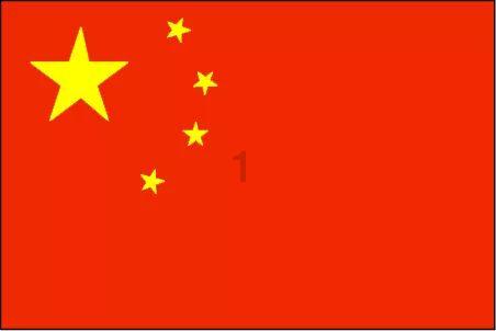 中医导引疗愈师怎么考?考试流程是怎样的?就业前景好吗?
